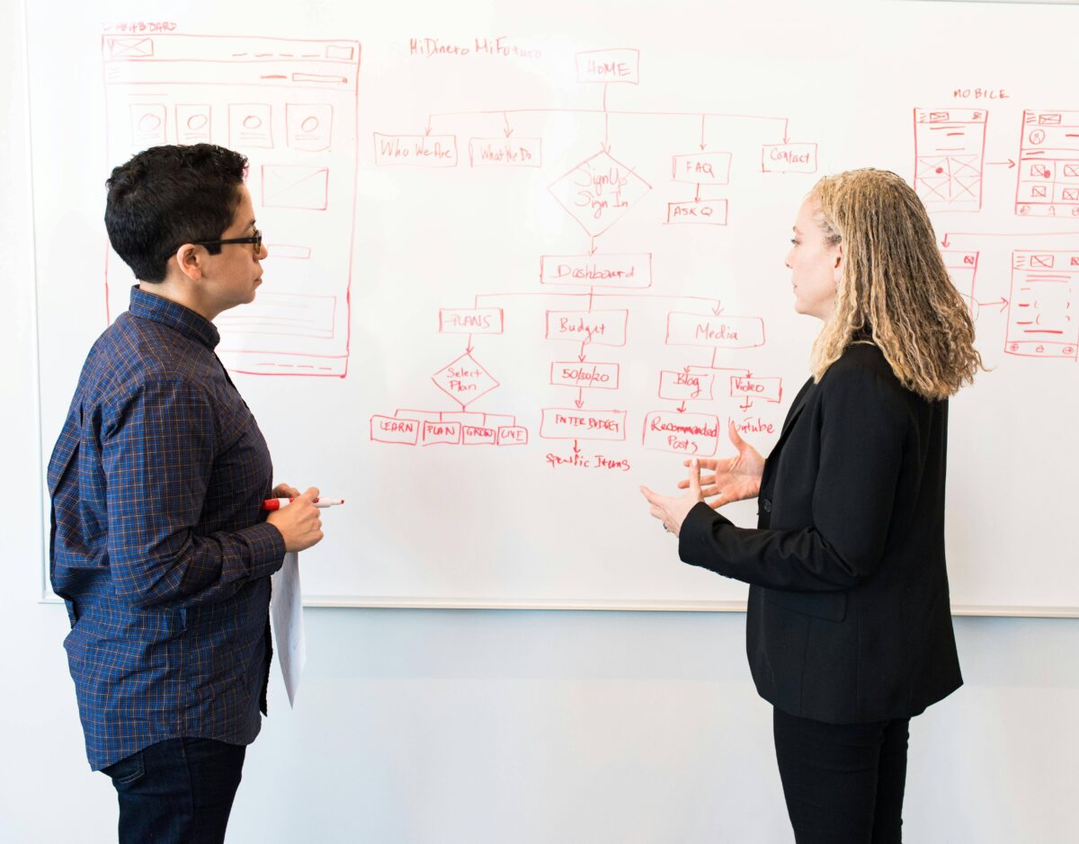 Two people working on a whiteboard together