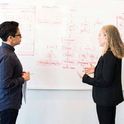 Two people working on a whiteboard together