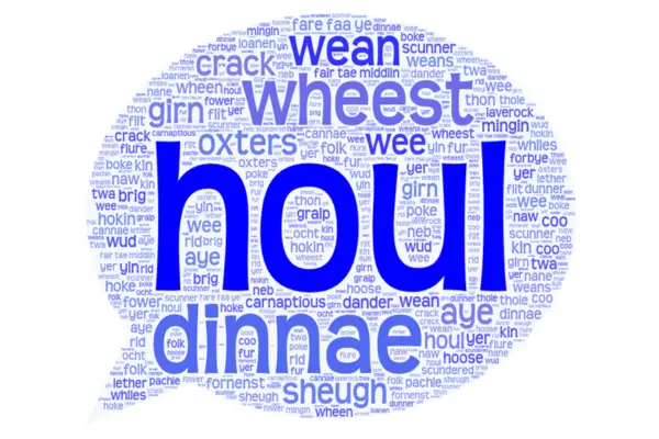 Word cloud in the shape of a speech bubble, featuring Scots language terms like 'hout', 'dinnae', and 'wheest' in varying shades of blue.